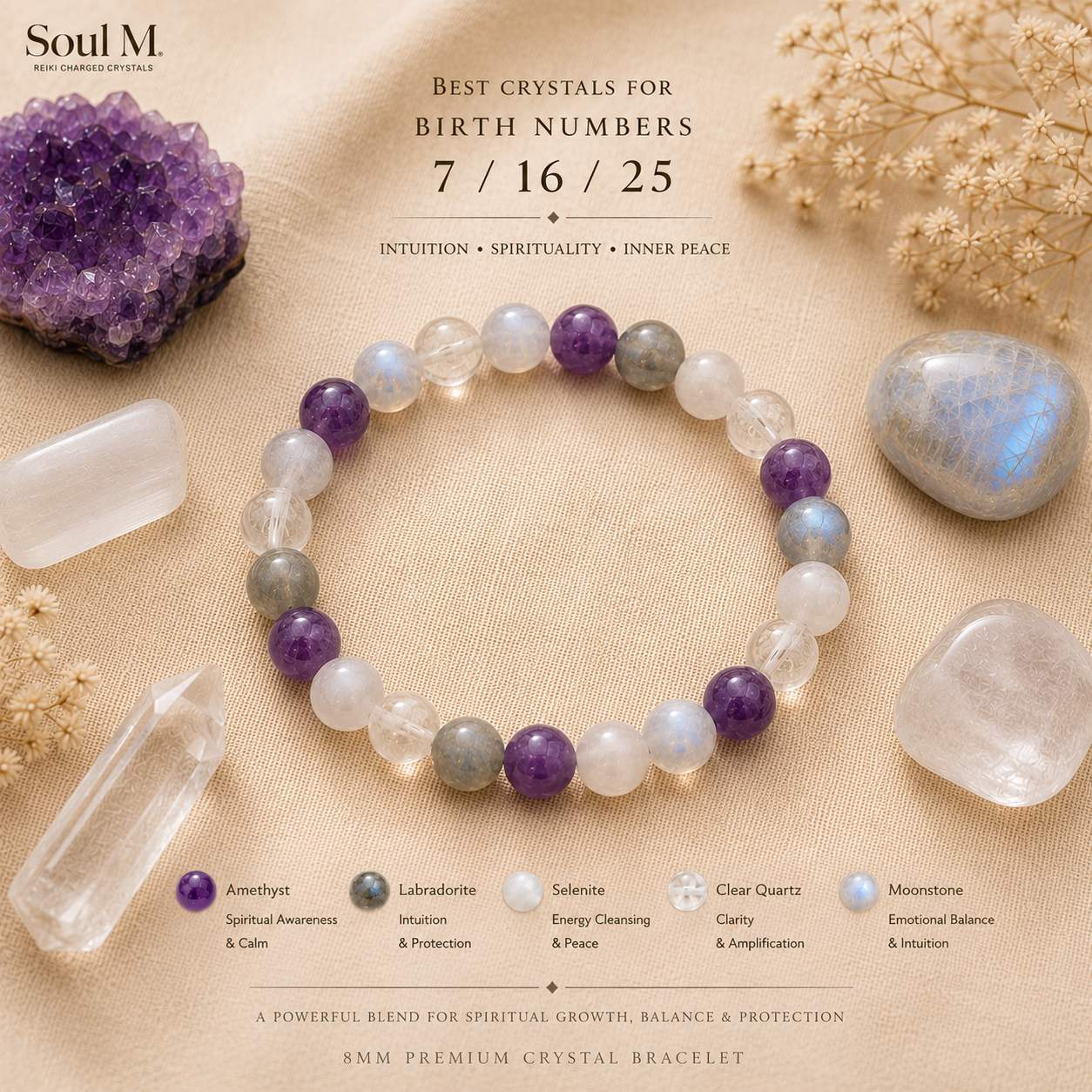 Birth_Number_7_Bracelet_250KB